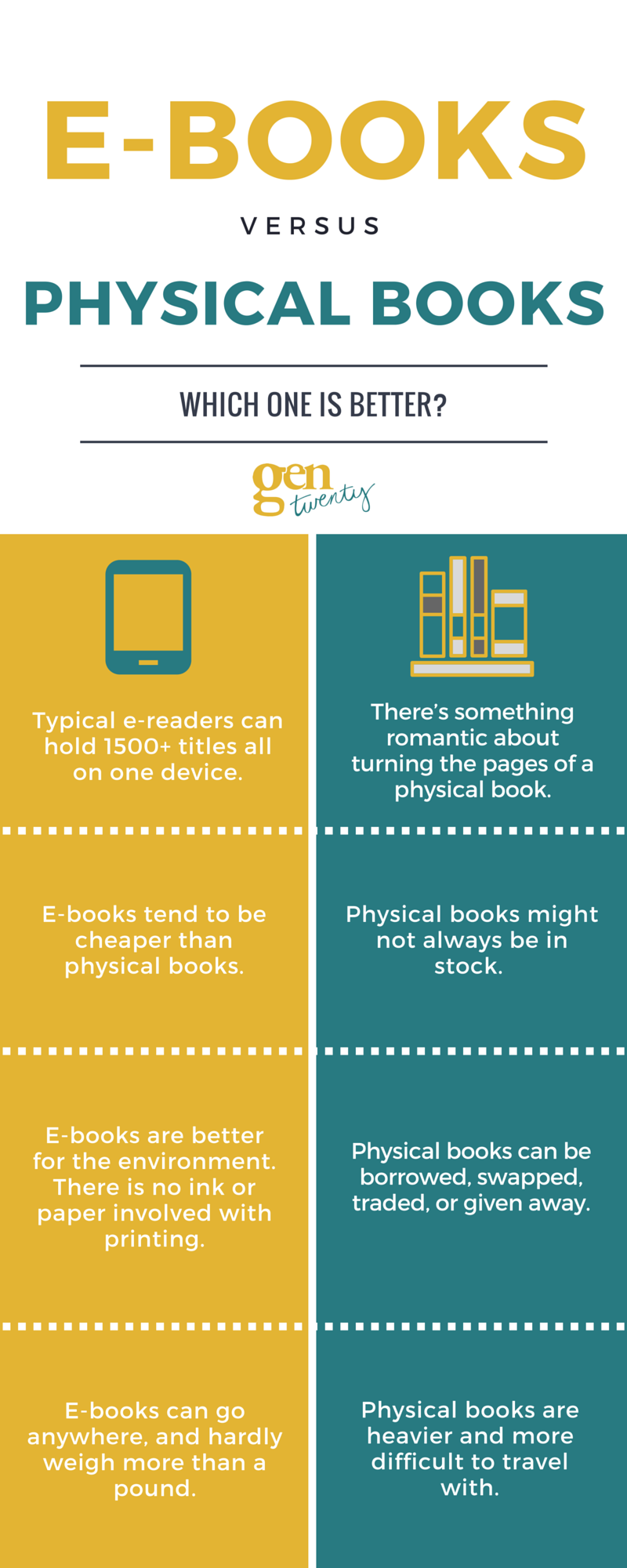 E-Readers vs Physical Books: Who Wins the Showdown?