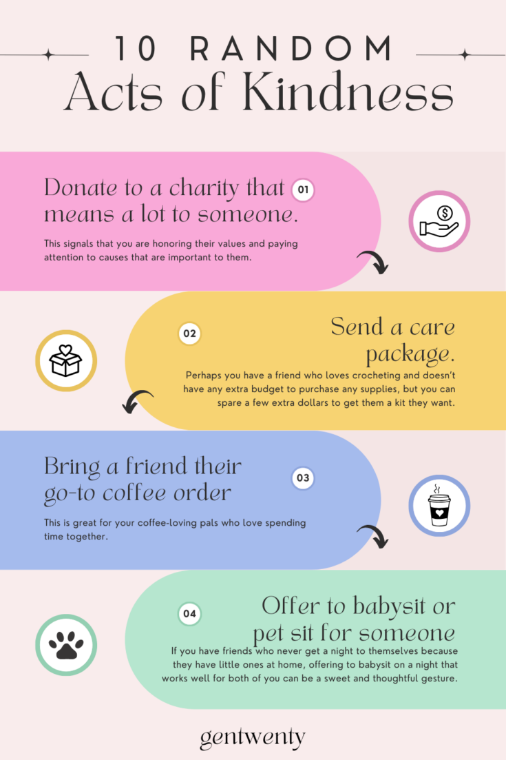 How to be More Intentional on Random Acts of Kindness Day - GenTwenty