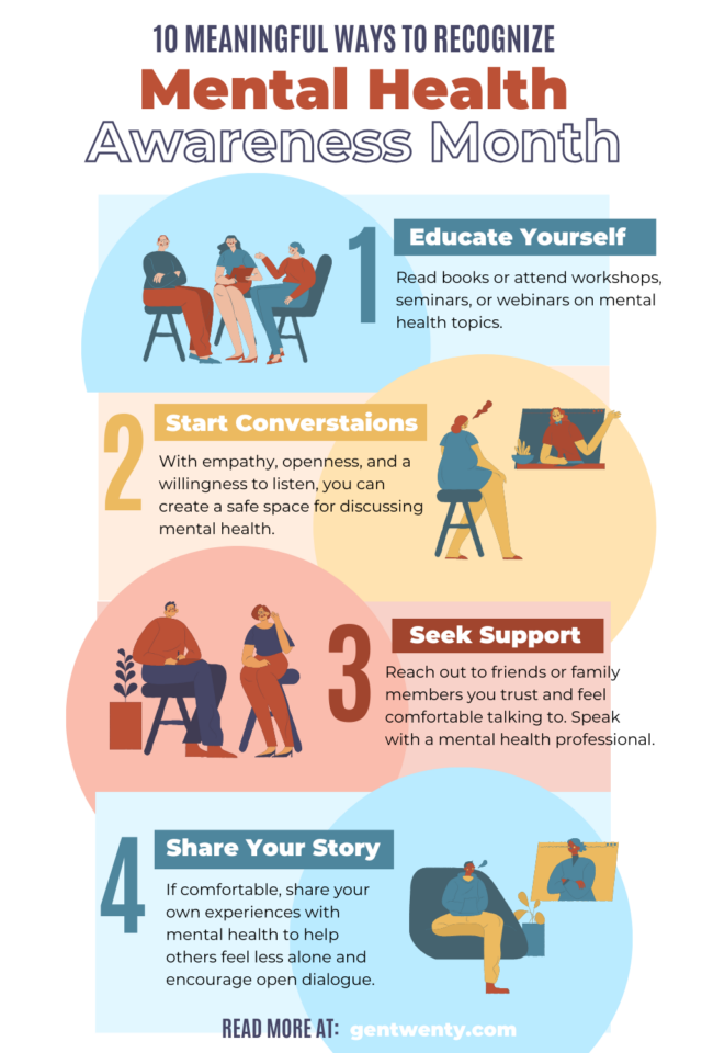 10 Powerful Ways To Support Mental Health Awareness Month