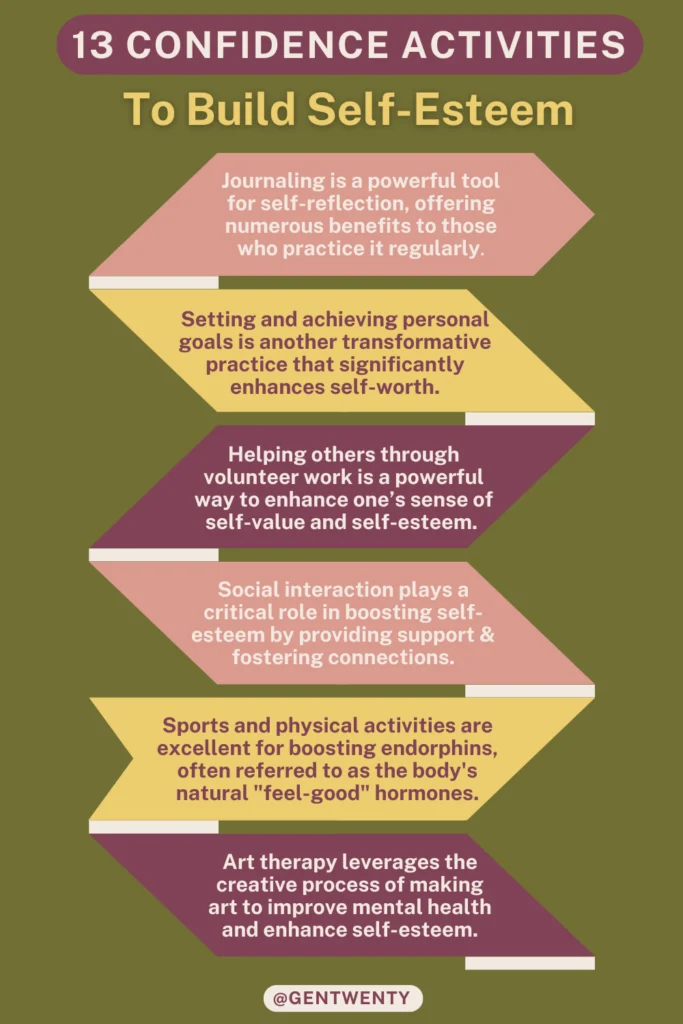 Jazzy En Rose Self Development Building Self Confidence