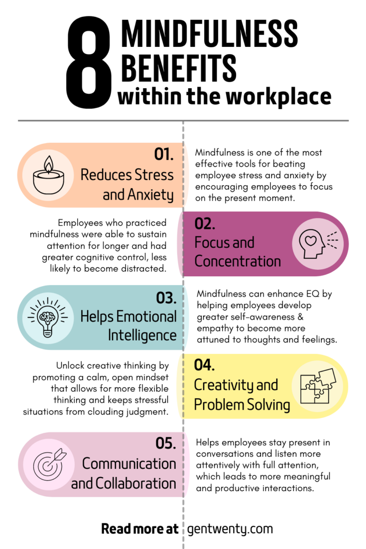 The Benefits Of A Mindfulness-Based Workplace
