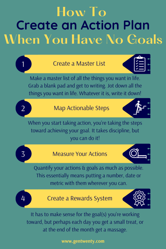 Steps To Achieve Goals In Life