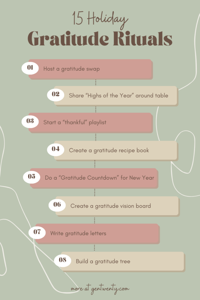 gratefulness around the holidays