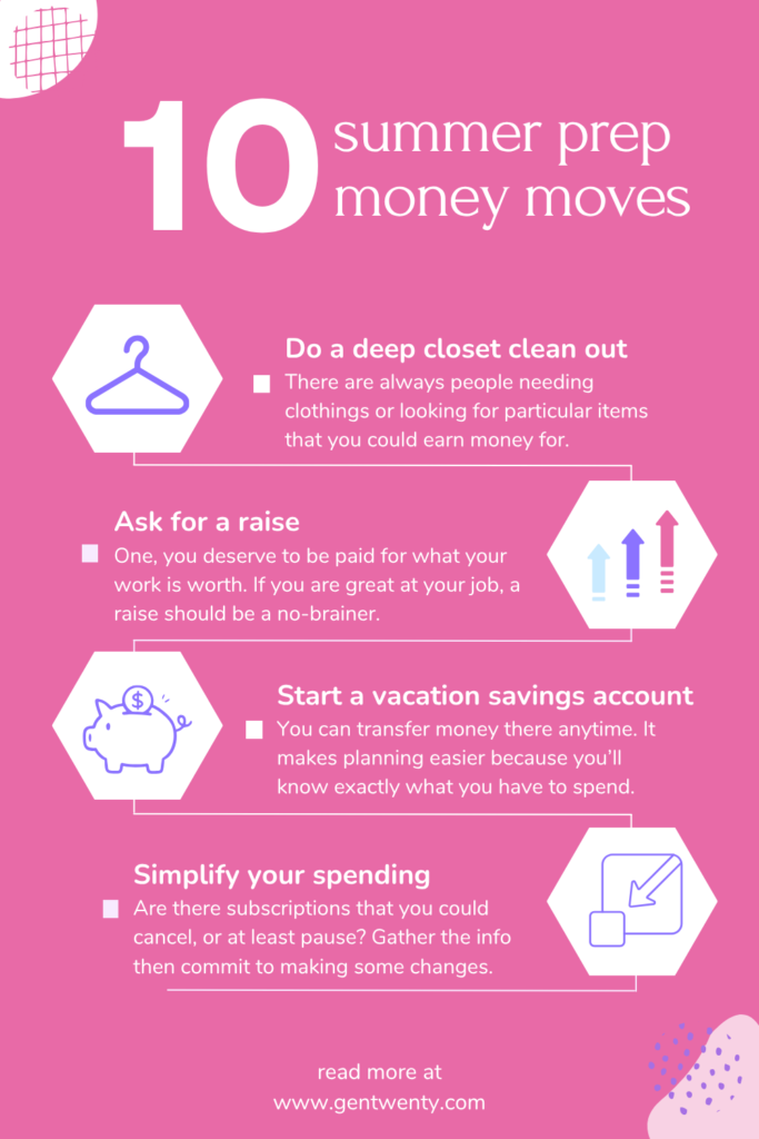 financial choices your future self will thank you for